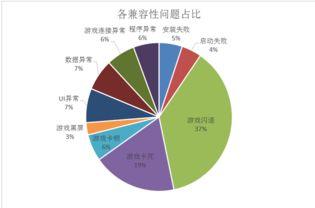 199IT互聯(lian)網(wang)數據(ju)中(zhong)心 賦能(neng)互聯(lian)網(wang)數據(ju)服(fu)務的(de)新(xin)引(yin)擎(qing)