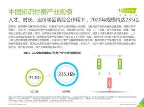 199it互聯(lian)網(wang)數據(ju)資(zi)訊中心 數據(ju)驅動(dong)決(jue)策(ce)的(de)專(zhuan)業(ye)服(fu)務平臺