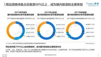 199it互聯(lian)網(wang)數據(ju)資(zi)訊中心 洞(dong)見(jian)數據(ju)的(de)未來(lai)