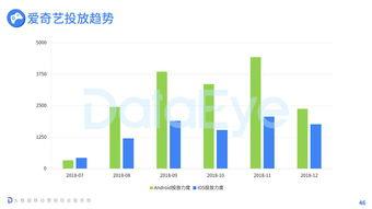 199it 專業、精(jing)準(zhun)的(de)互聯(lian)網(wang)數據(ju)資訊(xun)中心(xin)