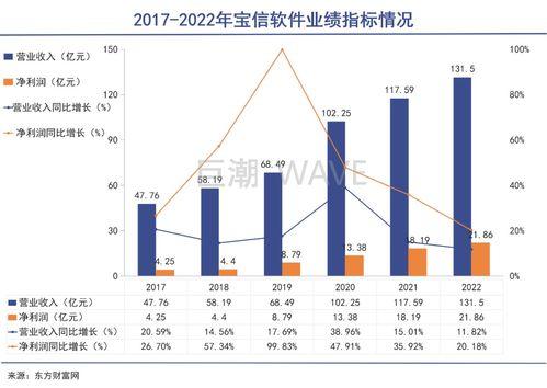 中(zhong)國(guo)工業互聯網 數(shu)據服務(wu)驅(qu)動下(xia)的(de)新引(yin)擎(qing)